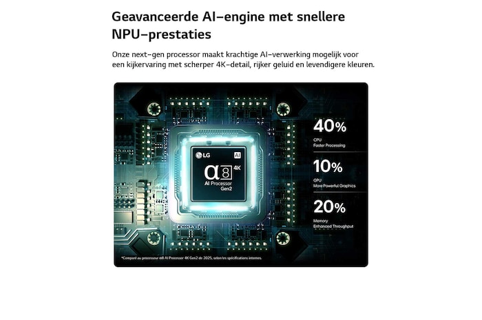 De CES Innovation Awards 2026-badge met eervolle vermelding in de categorie Kunstmatige Intelligentie erkent Multi-AI-zoekopdrachten met Google Gemini en Microsoft Copilot.